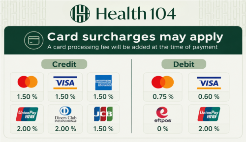 Credit Card Surcharges